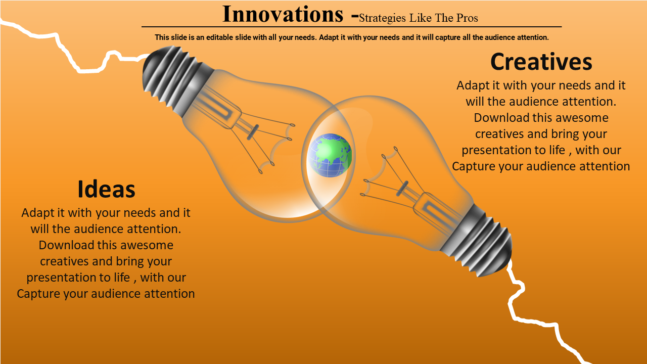 presentation of innovation project